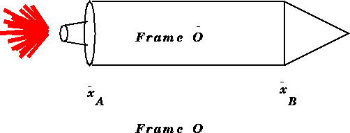 figure488